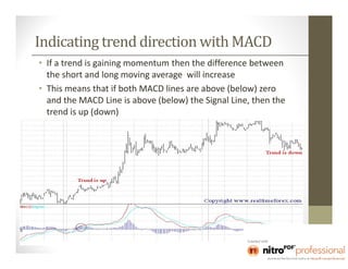Indicating trend direction with MACD
• If a trend is gaining momentum then the difference between
  the short and long moving average will increase
• This means that if both MACD lines are above (below) zero
  and the MACD Line is above (below) the Signal Line, then the
  trend is up (down)
 