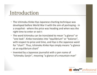 Introduction
• The Ichimoku Kinko Hyo Japanese charting technique was
  developed before World War II with the aim of portraying - in
  a snapshot - where the price was heading and when was the
  right time to enter or exit t
• The word Ichimoku can be translated to mean "a glance" or
  "one look". Kinko translates into "equilibrium" or "balance",
  with respect to price and time, and Hyo is the Japanese word
  for "chart". Thus, Ichimoku Kinko Hyo simply means "a glance
  at an equilibrium chart"
• Invented by a Japanese journalist with a pen name of
  "Ichimoku Sanjin", meaning "a glance of a mountain man“
 