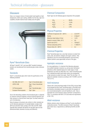 Technical information - glassware

     Glassware                                                                  Chemical Composition
     Glass is an inorganic mixture of metal oxides fused together at high       Pyrex® glass has the following typical composition (% by weight):
     temperatures, which upon cooling, solidifies into the clear, rigid, non-
     crystalline, versatile material known widely across the globe.             	          SiO2		                =	         80.6%
                                                                                	          B2O3		                =	         13.0%
                                                                                	          Na2O		                =	         4.0%
                                                                                	          Al2O3		               =	         2.3%


                                                                                Physical Properties
                                                                                Coefficient of expansion (20 – 300°C)	            =	    3.3x10-6K-1
                                                                                Density	                                          =	    2.23g/cm3
                                                                                Refractive index (Sodium D line)	                 =	    1.474
                                                                                Dielectric constant (1MHz, 20°C)	                 =	    4.6
                                                                                Specific heat (20°C)	                             =	    750J/kg°C
                                                                                Thermal conductivity (20°C)	                      =	    1.14W/m°C
                                                                                Poissons Ratio (25 - 400°C)	                      =	    0.2


                                                                                Chemical Properties
                                                                                Pyrex® borosilicate glass has a very high resistance to attack from
                                                                                water, acids, salt solutions, halogens and organic solvents. Only
                                                                                hydrofluoric acid, hot concentrated phosphoric acid and strong
                                                                                alkaline solutions cause appreciable corrosion of the glass.

     Pyrex® Borosilicate Glass                                                  Hydrolytic resistance
     All Pyrex®, Quickfit®, SVL® and many MBL® branded SciLabware
                                                                                For many applications, it is important that laboratory glassware
     products are manufactured from borosilicate glass (unless otherwise
                                                                                has excellent hydrolytic resistance; e.g. during steam sterilisation
     stated).
                                                                                procedures, where repeated exposure to water vapour at high
                                                                                temperature can leach out alkali (Na+) ions. Pyrex® borosilicate glass
     Standards                                                                  has a relatively low alkali metal oxide content and consequently
                                                                                a high resistance to attack from water. Pyrex® fits into Class 1 of
     Pyrex® is a borosilicate glass which meets the specifications of the
                                                                                glasses for hydrolytic resistance according to ISO 719 (98°C) and ISO
     following standards:
                                                                                720 (121°C).

     	    ISO 3585, DIN 12217	               Type 3.3 borosilicate glass
                                                                                Acid resistance
     	 ASTM E-438	                           Type 1 Class A borosilicate 	
     		                                      glass                              Glasses with a high percentage weight of silica (SiO2) are less likely
                                                                                to be attacked by acids. Pyrex® borosilicate glass is over 80% silica
     	    US Pharmacopoeia	                  Type 1 borosilicate glass
                                                                                and therefore remarkably resistant to acids (with the exception of
     	    European Pharmacopoeia	            Type 1 glass                       hot concentrated phosphoric acid and hydrofluoric acid). Glass is
                                                                                separated into 4 acid resistance classes and Pyrex® corresponds to
     Due to the demanding conditions that borosilicate glass is subjected       Class 1 in accordance with DIN 12116 and meets the requirements
     to, maximum chemical toughness, minimum thermal expansion and              of ISO 1776.
     high resistance to thermal shock make Pyrex® the ideal material for
     use in the laboratory.                                                     Alkali resistance
     Many SciLabware Ltd products also conform to other standards set
                                                                                Alkaline solutions attack all glasses and Pyrex® can be classified as
     out for laboratory glassware; for example beakers comply to ISO
                                                                                moderately resistant. The alkali resistance of Pyrex® borosilicate
     3819 and volumetric flasks comply to ISO 1042 and DIN 12664.
                                                                                glass meets Class 2 requirements as defined by ISO 695 and DIN
     Typically these standards will specify not only glass type, but also
                                                                                52322.
     dimensional detail, volumetric accuracy and tolerances.




12
 