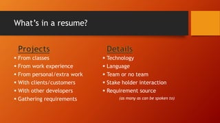 What’s in a resume?
 From classes
 From work experience
 From personal/extra work
 With clients/customers
 With other developers
 Gathering requirements
 Technology
 Language
 Team or no team
 Stake holder interaction
 Requirement source
(as many as can be spoken to)
 