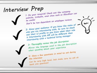 How to ace your technical interview | PPT