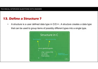13. Define a Structure ?
• A structure is a user defined data type in C/C++. A structure creates a data type
that can be used to group items of possibly different types into a single type.
TECHNICAL INTERVIEW QUESTIONS WITH ANSWER
 