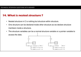 14. What is nested structure ?
• Nested structure in C is nothing but structure within structure.
• One structure can be d...