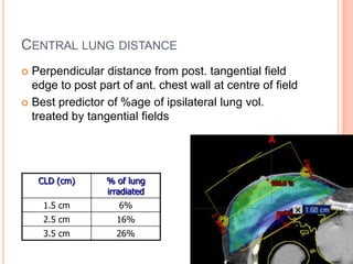 CENTRAL LUNG DISTANCE
 Perpendicular distance from post. tangential field
edge to post part of ant. chest wall at centre of field
 Best predictor of %age of ipsilateral lung vol.
treated by tangential fields
CLD (cm) % of lung
irradiated
1.5 cm 6%
2.5 cm 16%
3.5 cm 26%
 