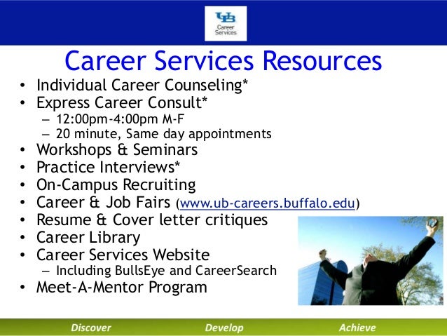 Technical Job And Internship Search Fall2014