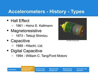 • Hall Effect
o 1961 - Heinz E. Kallmann
• Magnetoresistive
o 1973 - Tetsuji Shimizu
• Capacitive
o 1989 - Hitachi, Ltd.
• Digital Capacitive
o 1994 - William C. Tang/Ford Motors
Introduction
Magnetometer
Background
Accelerometer
Fundamentals
Accelerometer
Background
Magnetometer
Fundamentals
Conclusion and
Questions
Accelerometers - History - Types
Hall Effect Accelerometer
 