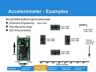 Accelerometer - Examples
DE-ACCM6G Buffered ±6g Accelerometer
• Dimension Engineering
• Has ±6g sense range
• 222 mV/g sensitivity
Introduction
Magnetometer
Background
Accelerometer
Fundamentals
Accelerometer
Background
Magnetometer
Fundamentals
Conclusion and
Questions
 