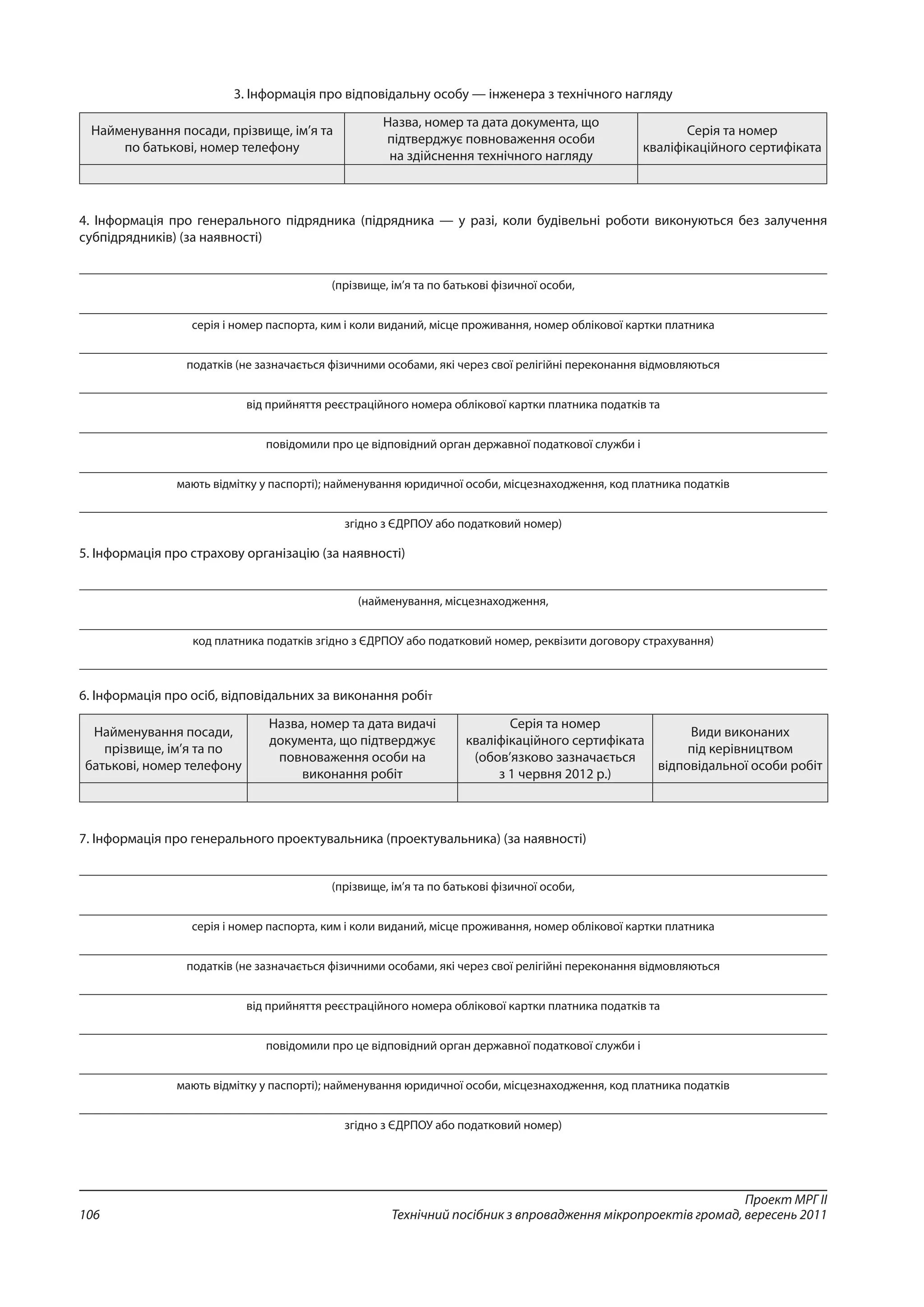 Проект МРГ ІІ
Технічний посібник з впровадження мікропроектів громад, вересень 2011106
3. Інформація про відповідальну особу — інженера з технічного нагляду
Найменування посади, прізвище, ім’я та
по батькові, номер телефону 
Назва, номер та дата документа, що
підтверджує повноваження особи
на здійснення технічного нагляду 
Серія та номер
кваліфікаційного сертифіката 
4. Інформація про генерального підрядника (підрядника — у разі, коли будівельні роботи виконуються без залучення
субпідрядників) (за наявності)
(прізвище, ім’я та по батькові фізичної особи,
серія і номер паспорта, ким і коли виданий, місце проживання, номер облікової картки платника
податків (не зазначається фізичними особами, які через свої релігійні переконання відмовляються
від прийняття реєстраційного номера облікової картки платника податків та
повідомили про це відповідний орган державної податкової служби і
мають відмітку у паспорті); найменування юридичної особи, місцезнаходження, код платника податків
згідно з ЄДРПОУ або податковий номер)
5. Інформація про страхову організацію (за наявності)
(найменування, місцезнаходження,
код платника податків згідно з ЄДРПОУ або податковий номер, реквізити договору страхування)
6. Інформація про осіб, відповідальних за виконання робіт
Найменування посади,
прізвище, ім’я та по
батькові, номер телефону 
Назва, номер та дата видачі
документа, що підтверджує
повноваження особи на
виконання робіт 
Серія та номер
кваліфікаційного сертифіката
(обов’язково зазначається
з 1 червня 2012 р.) 
Види виконаних
під керівництвом
відповідальної особи робіт 
     
7. Інформація про генерального проектувальника (проектувальника) (за наявності)
(прізвище, ім’я та по батькові фізичної особи,
серія і номер паспорта, ким і коли виданий, місце проживання, номер облікової картки платника
податків (не зазначається фізичними особами, які через свої релігійні переконання відмовляються
від прийняття реєстраційного номера облікової картки платника податків та
повідомили про це відповідний орган державної податкової служби і
мають відмітку у паспорті); найменування юридичної особи, місцезнаходження, код платника податків
згідно з ЄДРПОУ або податковий номер)
 