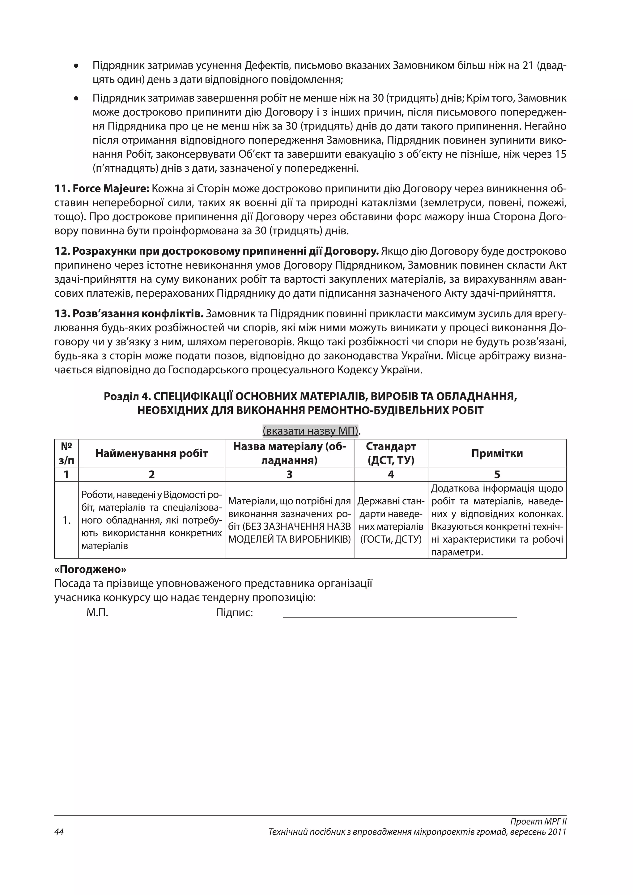 Проект МРГ ІІ
Технічний посібник з впровадження мікропроектів громад, вересень 201144
•	 Підрядник затримав усунення Дефектів, письмово вказаних Замовником більш ніж на 21 (двад-
цять один) день з дати відповідного повідомлення;
•	 Підрядник затримав завершення робіт не менше ніж на 30 (тридцять) днів; Крім того, Замовник
може достроково припинити дію Договору і з інших причин, після письмо­вого попереджен-
ня Підрядника про це не менш ніж за 30 (тридцять) днів до дати такого припинення. Негайно
після отримання відповідного попередження Замовника, Підрядник повинен зупинити вико-
нання Робіт, законсервувати Об’єкт та завершити евакуацію з об’єкту не пізніше, ніж через 15
(п’ятнадцять) днів з дати, зазначеної у попередженні.
11. Force Majeure: Кожна зі Сторін може достроково припинити дію Договору через виникнення об-
ставин непереборної сили, таких як воєнні дії та природні катаклізми (землетруси, повені, пожежі,
тощо). Про дострокове припинення дії Договору через обставини форс мажору інша Сторона Дого-
вору повинна бути проінформована за 30 (тридцять) днів.
12. Розрахунки при достроковому припиненні дії Договору. Якщо дію Договору буде достроково
припинено через істотне невиконання умов Договору Підрядником, Замовник повинен скласти Акт
здачі-прийняття на суму виконаних робіт та вартості закуплених матеріалів, за вирахуванням аван-
сових платежів, перерахованих Підряднику до дати підписання зазначеного Акту здачі-прийняття.
13. Розв’язання конфліктів. Замовник та Підрядник повинні прикласти максимум зусиль для врегу-
лювання будь-яких розбіжностей чи спорів, які між ними можуть виникати у процесі виконання До-
говору чи у зв’язку з ним, шляхом переговорів. Якщо такі розбіжності чи спори не будуть розв’язані,
будь-яка з сторін може подати позов, відповідно до законодавства України. Місце арбітражу визна-
чається відповідно до Господарського процесуального Кодексу України.
Розділ 4. СПЕЦИФІКАЦІЇ ОСНОВНИХ МАТЕРІАЛІВ, ВИРОБІВ ТА ОБЛАДНАННЯ,
НЕОБХІДНИХ ДЛЯ ВИКОНАННЯ РЕМОНТНО-БУДІВЕЛЬНИХ РОБІТ
(вказати назву МП).
№
з/п
Найменування робіт
Назва матеріалу (об-
ладнання)
Стандарт
(ДСТ, ТУ)
Примітки
1 2 3 4 5
1.
Роботи,наведеніуВідомостіро-
біт, матеріалів та спеціалізова-
ного обладнання, які потребу-
ють використання конкретних
матеріалів
Матеріали, що потрібні для
виконання зазначених ро-
біт (БЕЗ ЗАЗНАЧЕННЯ НАЗВ
МОДЕЛЕЙ ТА ВИРОБНИКІВ)
Державні стан-
дарти наведе-
них матеріалів
(ГОСТи, ДСТУ)
Додаткова інформація щодо
робіт та матеріалів, наведе-
них у відповідних колонках.
Вказуються конкретні техніч-
ні характеристики та робочі
параметри.
«Погоджено»
Посада та прізвище уповноваженого представника організації
учасника конкурсу що надає тендерну пропозицію:
М.П. Підпис:  ________________________________________ 
 