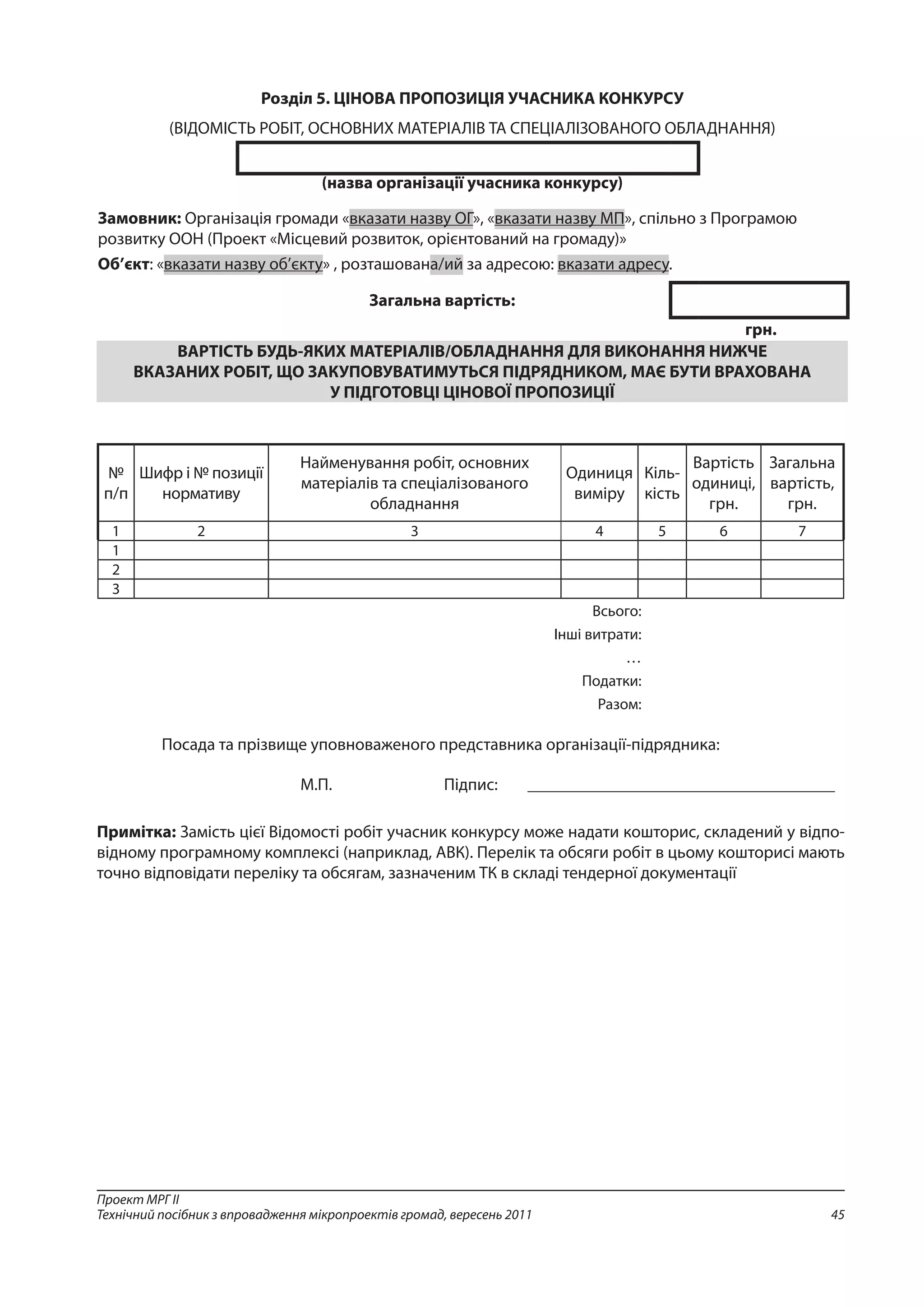 45
Проект МРГ ІІ
Технічний посібник з впровадження мікропроектів громад, вересень 2011
Розділ 5. ЦІНОВА ПРОПОЗИЦІЯ УЧАСНИКА КОНКУРСУ
(ВІДОМІСТЬ РОБІТ, ОСНОВНИХ МАТЕРІАЛІВ ТА СПЕЦІАЛІЗОВАНОГО ОБЛАДНАННЯ)
(назва організації учасника конкурсу)
Замовник: Організація громади «вказати назву ОГ», «вказати назву МП», спільно з Програмою
розвитку ООН (Проект «Місцевий розвиток, орієнтований на громаду)»
Об’єкт: «вказати назву об’єкту» , розташована/ий за адресою: вказати адресу.
Загальна вартість:
грн.
ВАРТІСТЬ БУДЬ-ЯКИХ МАТЕРІАЛІВ/ОБЛАДНАННЯ ДЛЯ ВИКОНАННЯ НИЖЧЕ
ВКАЗАНИХ РОБІТ, ЩО ЗАКУПОВУВАТИМУТЬСЯ ПІДРЯДНИКОМ, МАЄ БУТИ ВРАХОВАНА
У ПІДГОТОВЦІ ЦІНОВОЇ ПРОПОЗИЦІЇ
№
п/п
Шифр і № позиції
нормативу
Найменування робіт, основних
матеріалів та спеціалізованого
обладнання
Одиниця
виміру
Кіль-
кість
Вартість
одиниці,
грн.
Загальна
вартість,
грн.
1 2 3 4 5 6 7
1
2
3
Всього:
Інші витрати:
…
Податки:
Разом:
Посада та прізвище уповноваженого представника організації-підрядника:
М.П. Підпис:  ____________________________________
Примітка: Замість цієї Відомості робіт учасник конкурсу може надати кошторис, складений у відпо-
відному програмному комплексі (наприклад, АВК). Перелік та обсяги робіт в цьому кошторисі мають
точно відповідати переліку та обсягам, зазначеним ТК в складі тендерної документації
 