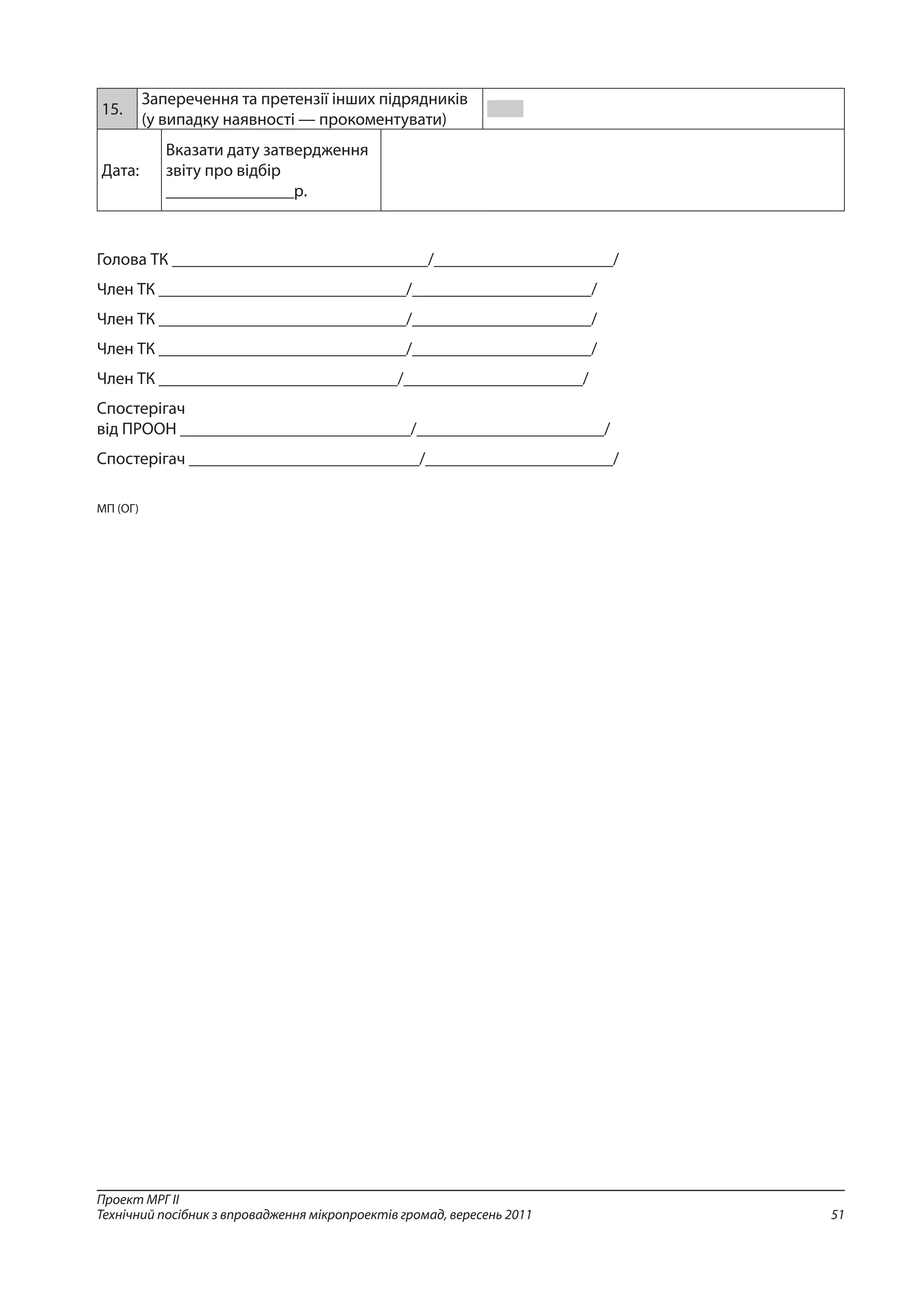 51
Проект МРГ ІІ
Технічний посібник з впровадження мікропроектів громад, вересень 2011
15.
Заперечення та пре­те­н­зії інших підрядників
(у випадку наявності — прокоментувати)
Дата:
Вказати дату затвердження
звіту про відбір
_______________р.
Голова ТК ______________________________/_____________________/
Член ТК _____________________________/_____________________/
Член ТК _____________________________/_____________________/
Член ТК _____________________________/_____________________/
Член ТК ____________________________/_____________________/
Спостерігач
від ПРООН ­­­­­­­­­­­­­­­­­­­­­­­­­­­­­­­­­­­­­­­­­­­­­­­­­­­­­­­­­­­­­­­___________________________/______________________/
Спостерігач ­­­­­­­­­­­­­­­­­­­­­­­­­­­­­­­­­­­­­­­­­­­­­­­­­­­­­­­­­­­­­­­___________________________/______________________/
МП (ОГ)
 