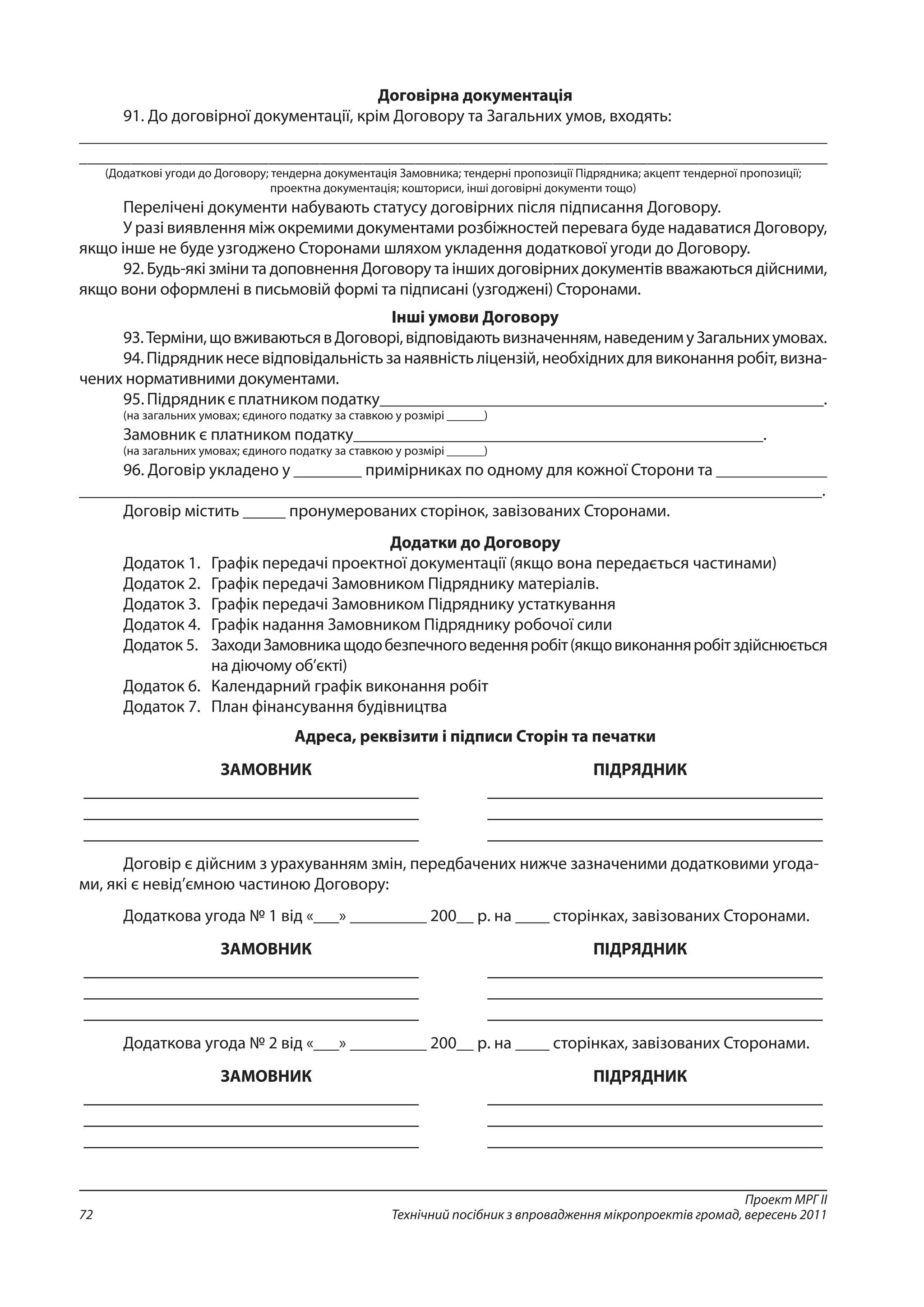 Проект МРГ ІІ
Технічний посібник з впровадження мікропроектів громад, вересень 201172
Договірна документація
91. До договірної документації, крім Договору та Загальних умов, входять:
____________________________________________________________________________________________
_______________________________________________________________________________________
(Додаткові угоди до Договору; тендерна документація Замовника; тендерні пропозиції Підрядника; акцепт тендерної пропозиції;
проектна документація; кошториси, інші договірні документи тощо)
Перелічені документи набувають статусу договірних після підписання Договору.
У разі виявлення між окремими документами розбіжностей перевага буде надаватися Договору,
якщо інше не буде узгоджено Сторонами шляхом укладення додаткової угоди до Договору.
92. Будь-які зміни та доповнення Договору та інших договірних документів вважаються дійсними,
якщо вони оформлені в письмовій формі та підписані (узгоджені) Сторонами.
Інші умови Договору
93.Терміни,щовживаютьсявДоговорі,відповідаютьвизначенням,наведенимуЗагальнихумовах.
94. Підрядник несе відповідальність за наявність ліцензій, необхідних для виконання робіт, визна-
чених нормативними документами.
95. Підрядник є платником податку____________________________________________________.
(на загальних умовах; єдиного податку за ставкою у розмірі ______)
Замовник є платником податку________________________________________________.
(на загальних умовах; єдиного податку за ставкою у розмірі ______)
96. Договір укладено у ________ примірниках по одному для кожної Сторони та _____________
_______________________________________________________________________________________.
Договір містить _____ пронумерованих сторінок, завізованих Сторонами.
Додатки до Договору
Додаток 1.	 Графік передачі проектної документації (якщо вона передається частинами)
Додаток 2.	 Графік передачі Замовником Підряднику матеріалів.
Додаток 3.	 Графік передачі Замовником Підряднику устаткування
Додаток 4.	 Графік надання Замовником Підряднику робочої сили
Додаток 5.	 ЗаходиЗамовникащодобезпечноговеденняробіт(якщовиконанняробітздійснюється
на діючому об’єкті)
Додаток 6.	 Календарний графік виконання робіт
Додаток 7.	 План фінансування будівництва
Адреса, реквізити і підписи Сторін та печатки
ЗАМОВНИК ПІДРЯДНИК
____________________________________ ____________________________________
____________________________________ ____________________________________
____________________________________ ____________________________________
Договір є дійсним з урахуванням змін, передбачених нижче зазначеними додатковими угода-
ми, які є невід’ємною частиною Договору:
Додаткова угода № 1 від «___» _________ 200__ р. на ____ сторінках, завізованих Сторонами.
ЗАМОВНИК ПІДРЯДНИК
____________________________________ ____________________________________
____________________________________ ____________________________________
____________________________________ ____________________________________
Додаткова угода № 2 від «___» _________ 200__ р. на ____ сторінках, завізованих Сторонами.
ЗАМОВНИК ПІДРЯДНИК
____________________________________ ____________________________________
____________________________________ ____________________________________
____________________________________ ____________________________________
 