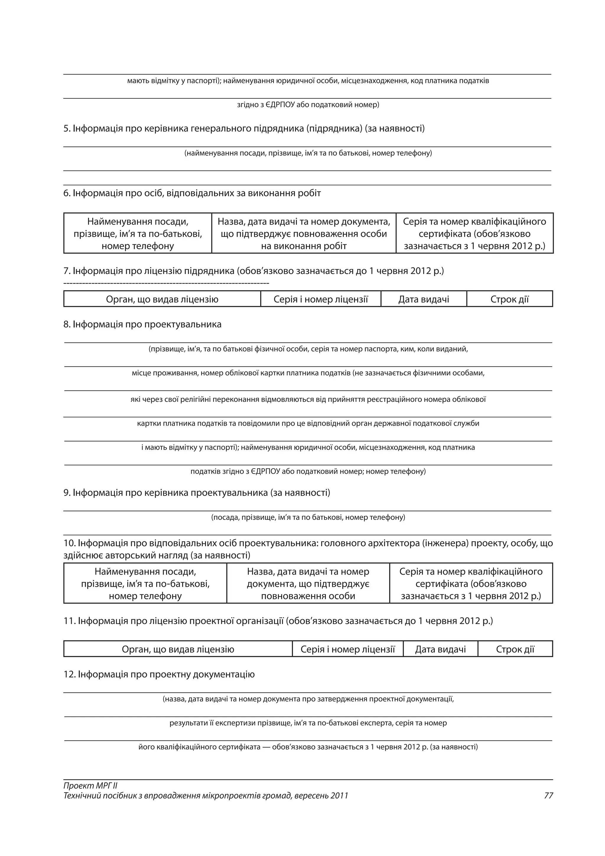 77
Проект МРГ ІІ
Технічний посібник з впровадження мікропроектів громад, вересень 2011
________________________________________________________________________________________________
мають відмітку у паспорті); найменування юридичної особи, місцезнаходження, код платника податків
________________________________________________________________________________________________
згідно з ЄДРПОУ або податковий номер)
5. Інформація про керівника генерального підрядника (підрядника) (за наявності)
________________________________________________________________________________________________
(найменування посади, прізвище, ім’я та по батькові, номер телефону)
________________________________________________________________________________________________
________________________________________________________________________________________________
6. Інформація про осіб, відповідальних за виконання робіт
Найменування посади,
прізвище, ім’я та по-батькові,
номер телефону
Назва, дата видачі та номер документа,
що підтверджує повноваження особи
на виконання робіт
Серія та номер кваліфікаційного
сертифіката (обов’язково
зазначається з 1 червня 2012 р.)
7. Інформація про ліцензію підрядника (обов’язково зазначається до 1 червня 2012 р.)
------------------------------------------------------------------
Орган, що видав ліцензію Серія і номер ліцензії Дата видачі Строк дії
8. Інформація про проектувальника
________________________________________________________________________________________________
(прізвище, ім’я, та по батькові фізичної особи, серія та номер паспорта, ким, коли виданий,
________________________________________________________________________________________________
місце проживання, номер облікової картки платника податків (не зазначається фізичними особами,
________________________________________________________________________________________________
які через свої релігійні переконання відмовляються від прийняття реєстраційного номера облікової
________________________________________________________________________________________________
картки платника податків та повідомили про це відповідний орган державної податкової служби
________________________________________________________________________________________________
і мають відмітку у паспорті); найменування юридичної особи, місцезнаходження, код платника
________________________________________________________________________________________________
податків згідно з ЄДРПОУ або податковий номер; номер телефону)
9. Інформація про керівника проектувальника (за наявності)
________________________________________________________________________________________________
(посада, прізвище, ім’я та по батькові, номер телефону)
________________________________________________________________________________________________
10. Інформація про відповідальних осіб проектувальника: головного архітектора (інженера) проекту, особу, що
здійснює авторський нагляд (за наявності)
Найменування посади,
прізвище, ім’я та по-батькові,
номер телефону
Назва, дата видачі та номер
документа, що підтверджує
повноваження особи
Серія та номер кваліфікаційного
сертифіката (обов’язково
зазначається з 1 червня 2012 р.)
11. Інформація про ліцензію проектної організації (обов’язково зазначається до 1 червня 2012 р.)
Орган, що видав ліцензію Серія і номер ліцензії Дата видачі Строк дії
12. Інформація про проектну документацію
________________________________________________________________________________________________
(назва, дата видачі та номер документа про затвердження проектної документації,
________________________________________________________________________________________________
результати її експертизи прізвище, ім’я та по-батькові експерта, серія та номер
________________________________________________________________________________________________
його кваліфікаційного сертифіката — обов’язково зазначається з 1 червня 2012 р. (за наявності)
 