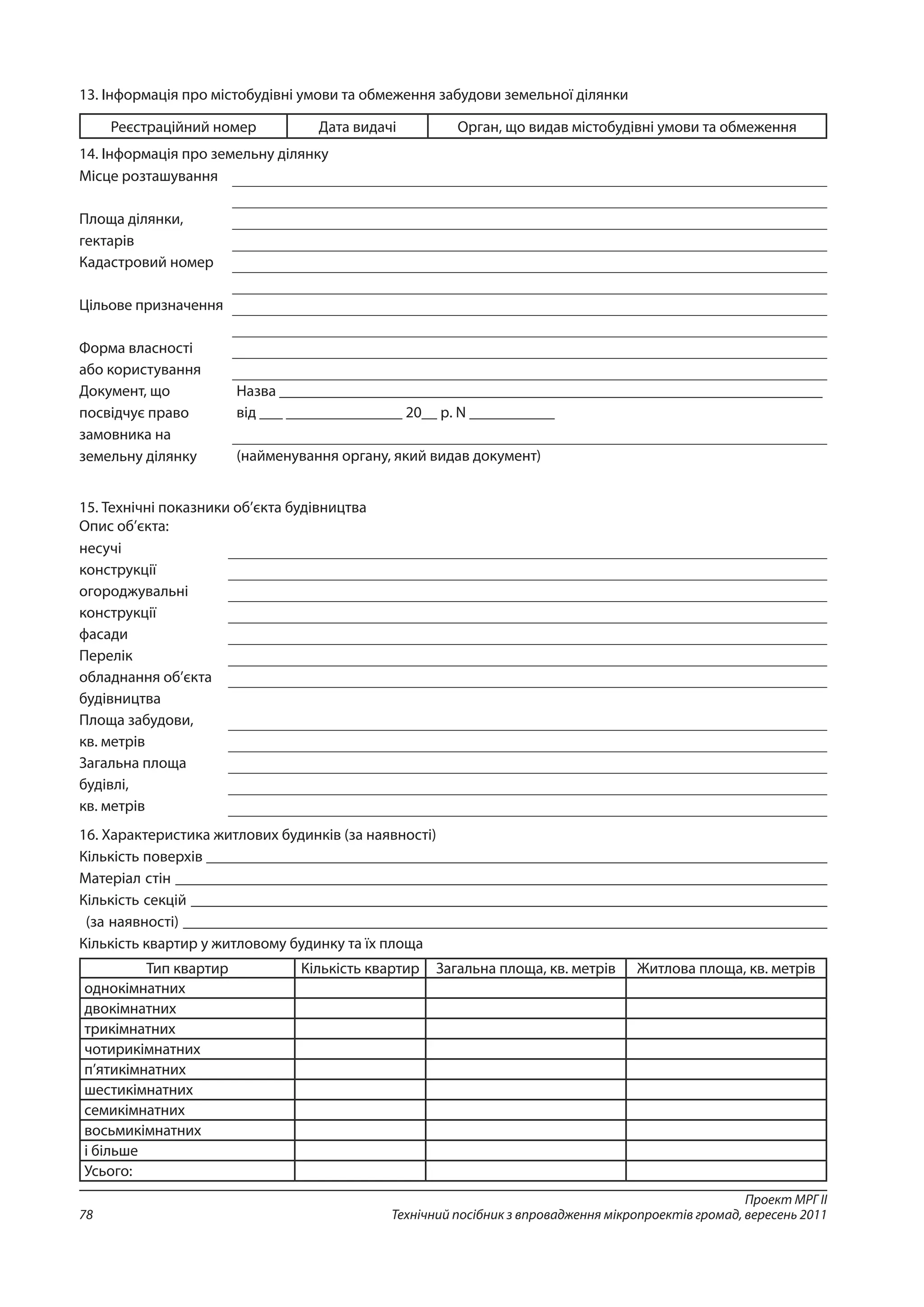Проект МРГ ІІ
Технічний посібник з впровадження мікропроектів громад, вересень 201178
13. Інформація про містобудівні умови та обмеження забудови земельної ділянки
Реєстраційний номер Дата видачі Орган, що видав містобудівні умови та обмеження
14. Інформація про земельну ділянку
Місце розташування
Площа ділянки,
гектарів
Кадастровий номер
Цільове призначення
Форма власності
або користування
Документ, що
посвідчує право
замовника на
земельну ділянку
Назва ______________________________________________________________________
від ___ _______________ 20__ р. N ___________
(найменування органу, який видав документ)
15. Технічні показники об’єкта будівництва
Опис об’єкта:
несучі
конструкції
огороджувальні
конструкції
фасади
Перелік
обладнання об’єкта
будівництва
Площа забудови,
кв. метрів
Загальна площа
будівлі,
кв. метрів
16. Характеристика житлових будинків (за наявності)
Кількість поверхів ________________________________________________________________________________
Матеріал стін ____________________________________________________________________________________
Кількість секцій __________________________________________________________________________________
(за наявності) ___________________________________________________________________________________
Кількість квартир у житловому будинку та їх площа
Тип квартир Кількість квартир Загальна площа, кв. метрів Житлова площа, кв. метрів
однокімнатних
двокімнатних
трикімнатних
чотирикімнатних
п’ятикімнатних
шестикімнатних
семикімнатних
восьмикімнатних
і більше
Усього:
 