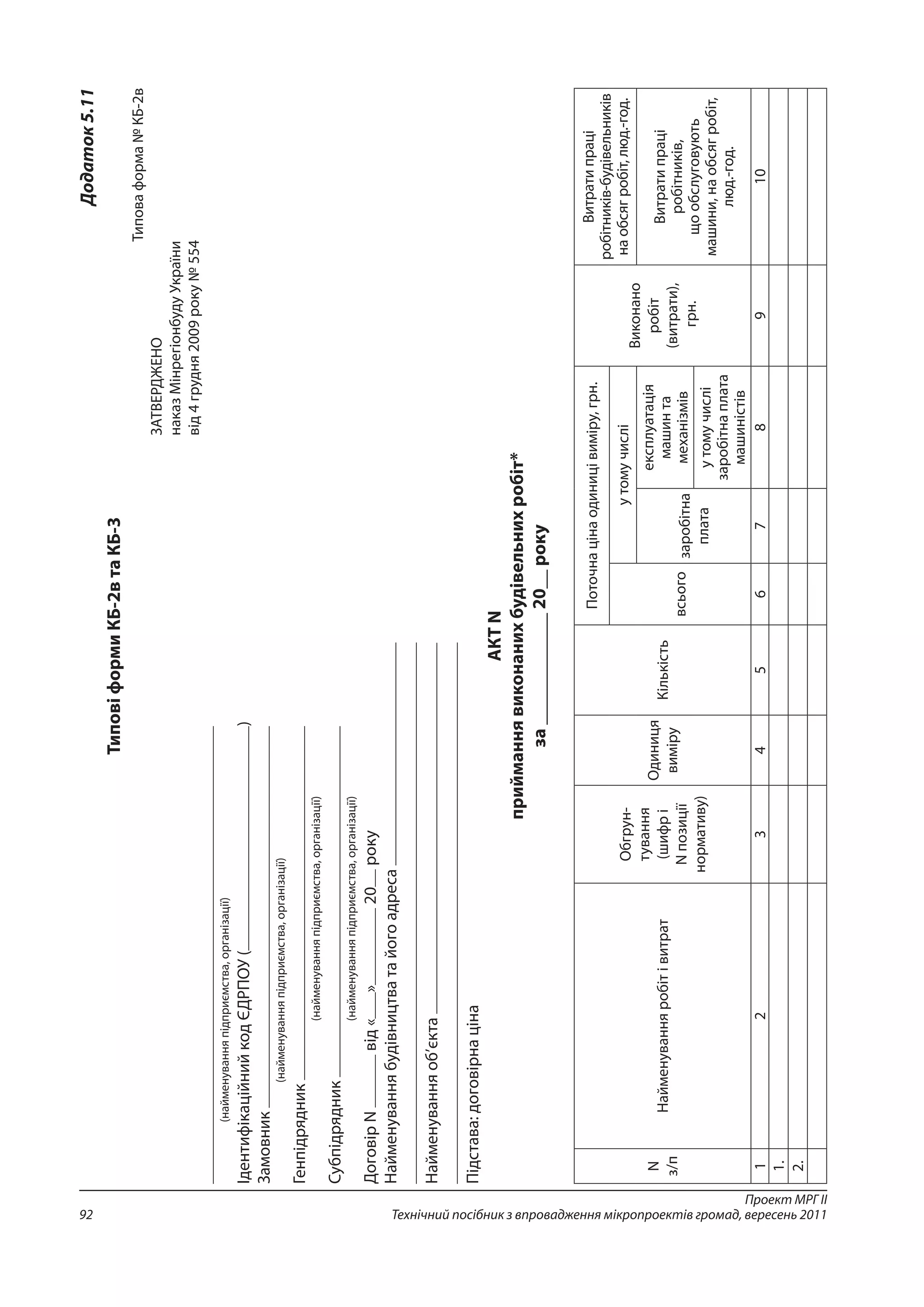 Проект МРГ ІІ
Технічний посібник з впровадження мікропроектів громад, вересень 201192
Додаток5.11
ТиповіформиКБ-2втаКБ-3
Типоваформа№КБ-2в
ЗАТВЕРДЖЕНО
наказМінрегіонбудуУкраїни
від4грудня2009року№554
(найменуванняпідприємства,організації)
ІдентифікаційнийкодЄДРПОУ()
Замовник
(найменуванняпідприємства,організації)
Генпідрядник
(найменуванняпідприємства,організації)
Субпідрядник
(найменуванняпідприємства,організації)
ДоговірNвід«»20року
Найменуваннябудівництватайогоадреса
Найменуванняоб’єкта
Підстава:договірнаціна
АКТN
прийманнявиконанихбудівельнихробіт*
за____________20__року
N
з/п
Найменуванняробітівитрат
Обгрун-
тування
(шифрі
Nпозиції
нормативу)
Одиниця
виміру
Кількість
Поточнацінаодиницівиміру,грн.
Виконано
робіт
(витрати),
грн.
Витратипраці
робітників-будівельників
наобсягробіт,люд.-год.
всього
утомучислі
заробітна
плата
експлуатація
машинта
механізмів
Витратипраці
робітників,
щообслуговують
машини,наобсягробіт,
люд.-год.
утомучислі
заробітнаплата
машиністів
12345678910
1.
2.
 