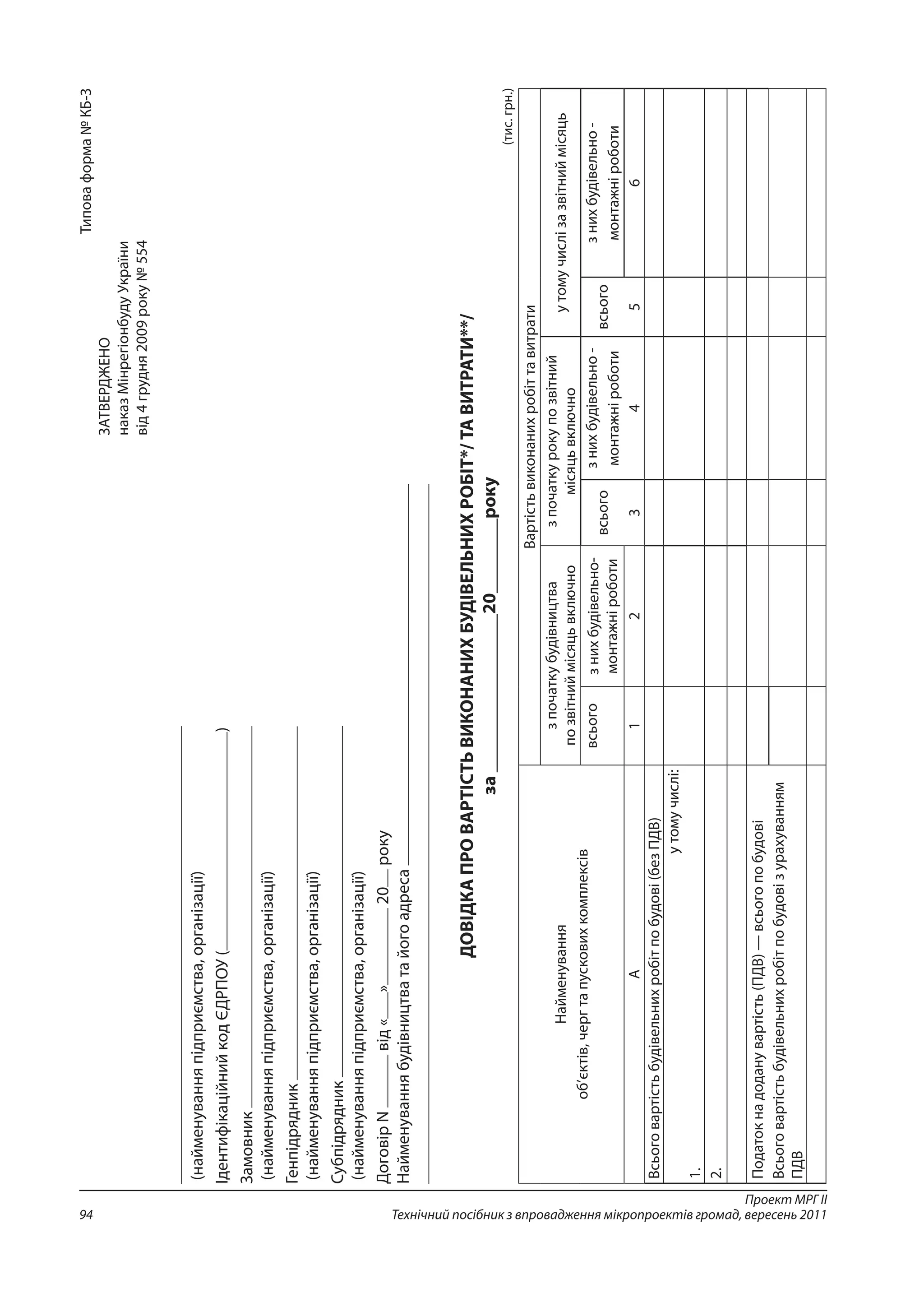 Проект МРГ ІІ
Технічний посібник з впровадження мікропроектів громад, вересень 201194
Типоваформа№КБ-3
ЗАТВЕРДЖЕНО
наказМінрегіонбудуУкраїни
від4грудня2009року№554
(найменуванняпідприємства,організації)
ІдентифікаційнийкодЄДРПОУ()
Замовник
(найменуванняпідприємства,організації)
Генпідрядник
(найменуванняпідприємства,організації)
Субпідрядник
(найменуванняпідприємства,організації)
ДоговірNвід«»20року
Найменуваннябудівництватайогоадреса
ДОВІДКАПРОВАРТІСТЬВИКОНАНИХБУДІВЕЛЬНИХРОБІТ*/ТАВИТРАТИ**/
за_________________20________року
			(тис.грн.)
Найменування
об’єктів,чергтапусковихкомплексів
Вартістьвиконанихробіттавитрати
зпочаткубудівництва
по звітниймісяцьвключно
зпочаткурокупо звітний
місяцьвключно
утомучислізазвітниймісяць
всьогознихбудівельно-
монтажніроботи
всього
знихбудівельно-
монтажніроботи
всього
знихбудівельно-
монтажніроботи
А123456
Всьоговартістьбудівельнихробітпобудові(безПДВ)
утомучислі:
1.
2.
Податокнадоданувартість(ПДВ)—всьогопобудові
Всьоговартістьбудівельнихробітпобудовізурахуванням
ПДВ
 
