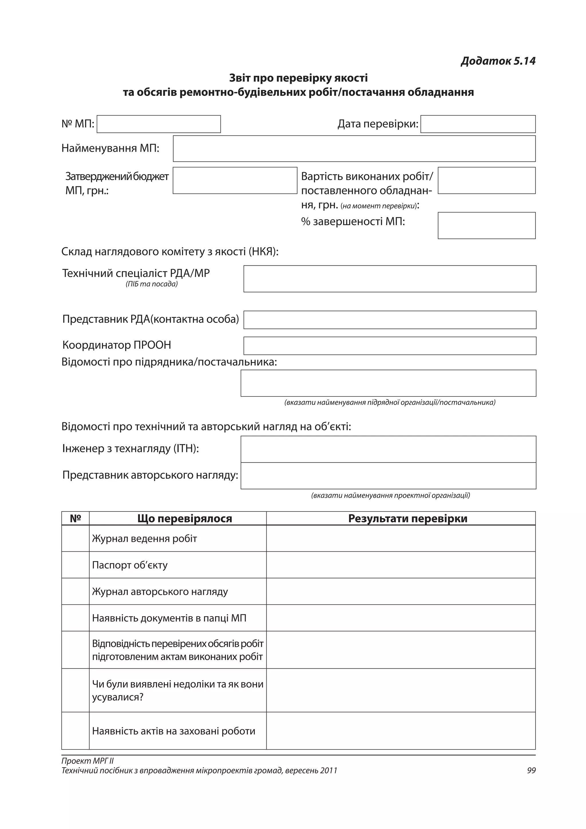 99
Проект МРГ ІІ
Технічний посібник з впровадження мікропроектів громад, вересень 2011
Додаток 5.14
Звіт про перевірку якості
та обсягів ремонтно-будівельних робіт/постачання обладнання
№ МП: 	 Дата перевірки:
Найменування МП:	
Затвердженийбюджет
МП, грн.:
Вартість виконаних робіт/
поставленного обладнан-
ня, грн. (на момент перевірки):
% завершеності МП:
Склад наглядового комітету з якості (НКЯ):
Технічний спеціаліст РДА/МР
(ПІБ та посада)
Представник РДА(контактна особа)
Координатор ПРООН
Відомості про підрядника/постачальника:
(вказати найменування підрядної організації/постачальника)
Відомості про технічний та авторський нагляд на об’єкті:
Інженер з технагляду (ІТН):
Представник авторського нагляду:
(вказати найменування проектної організації)
№ Що перевірялося Результати перевірки
Журнал ведення робіт
Паспорт об’єкту
Журнал авторського нагляду
Наявність документів в папці МП
Відповідністьперевіренихобсягівробіт
підготовленим актам виконаних робіт
Чи були виявлені недоліки та як вони
усувалися?
Наявність актів на заховані роботи
 