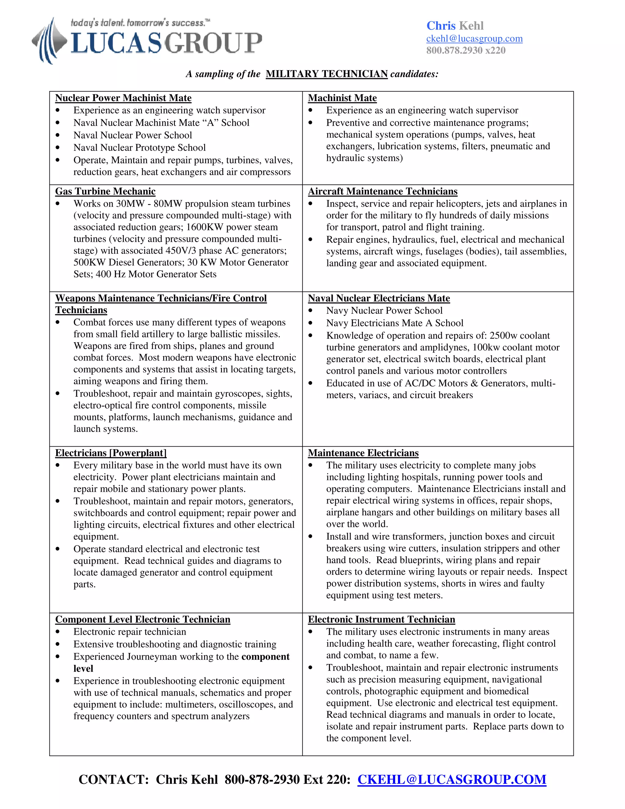 [Letter3 5] Lucas Group Linkedin Terms Of Use - cfatmx8