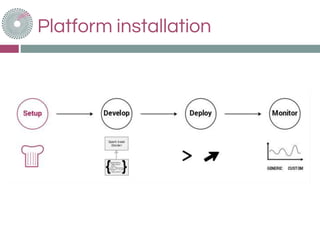 Platform installation
 