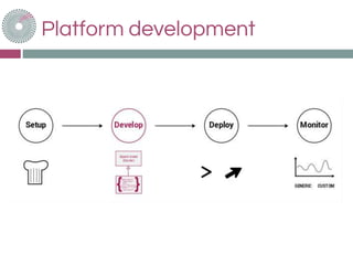 Platform development
 