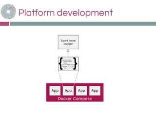 Platform development
 