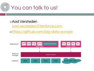 You can talk to us!
◎Aad Versteden
aad.versteden@tenforce.com
◎https://github.com/big-data-europe
 