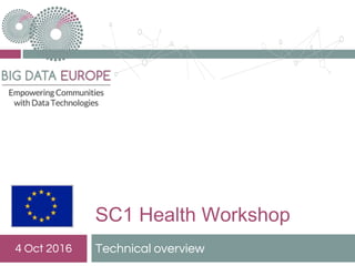 SC1 Health Workshop
Technical overview4 Oct 2016
 