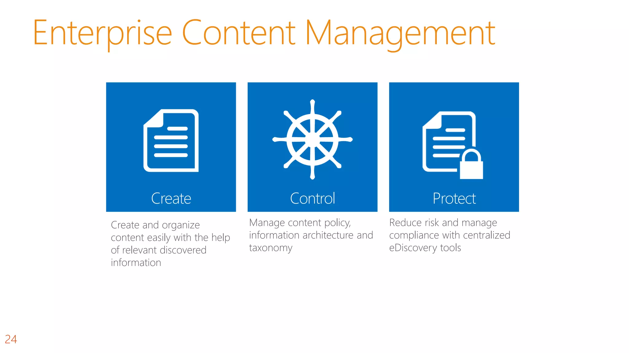 24 
Create 
Control 
Protect 
Create and organize content easily with the help of relevant discovered information 
Manage content policy, information architecture and taxonomy 
Reduce risk and manage compliance with centralized eDiscovery tools  