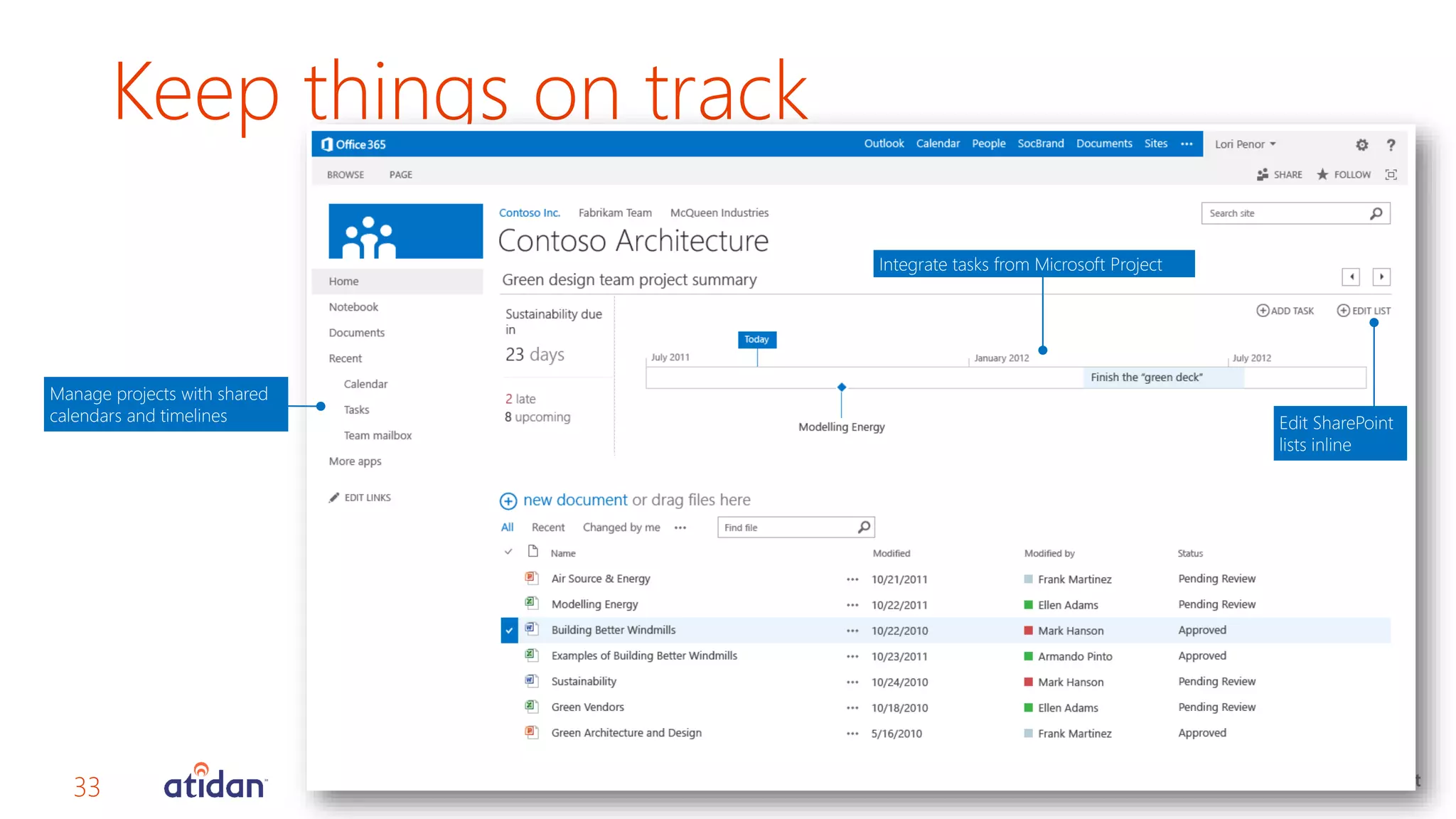 Keep things on track 
33 
 
