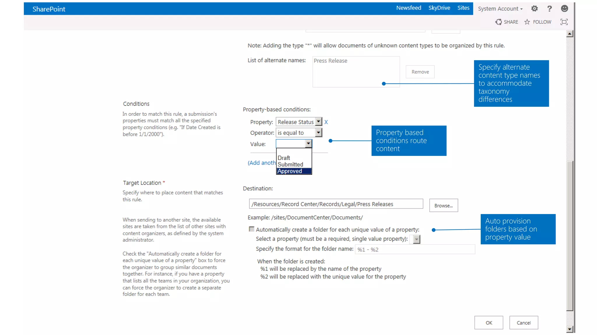 Specify alternate content type names to accommodate taxonomy differences 
Property based conditions route content 
Auto provision folders based on property value  
