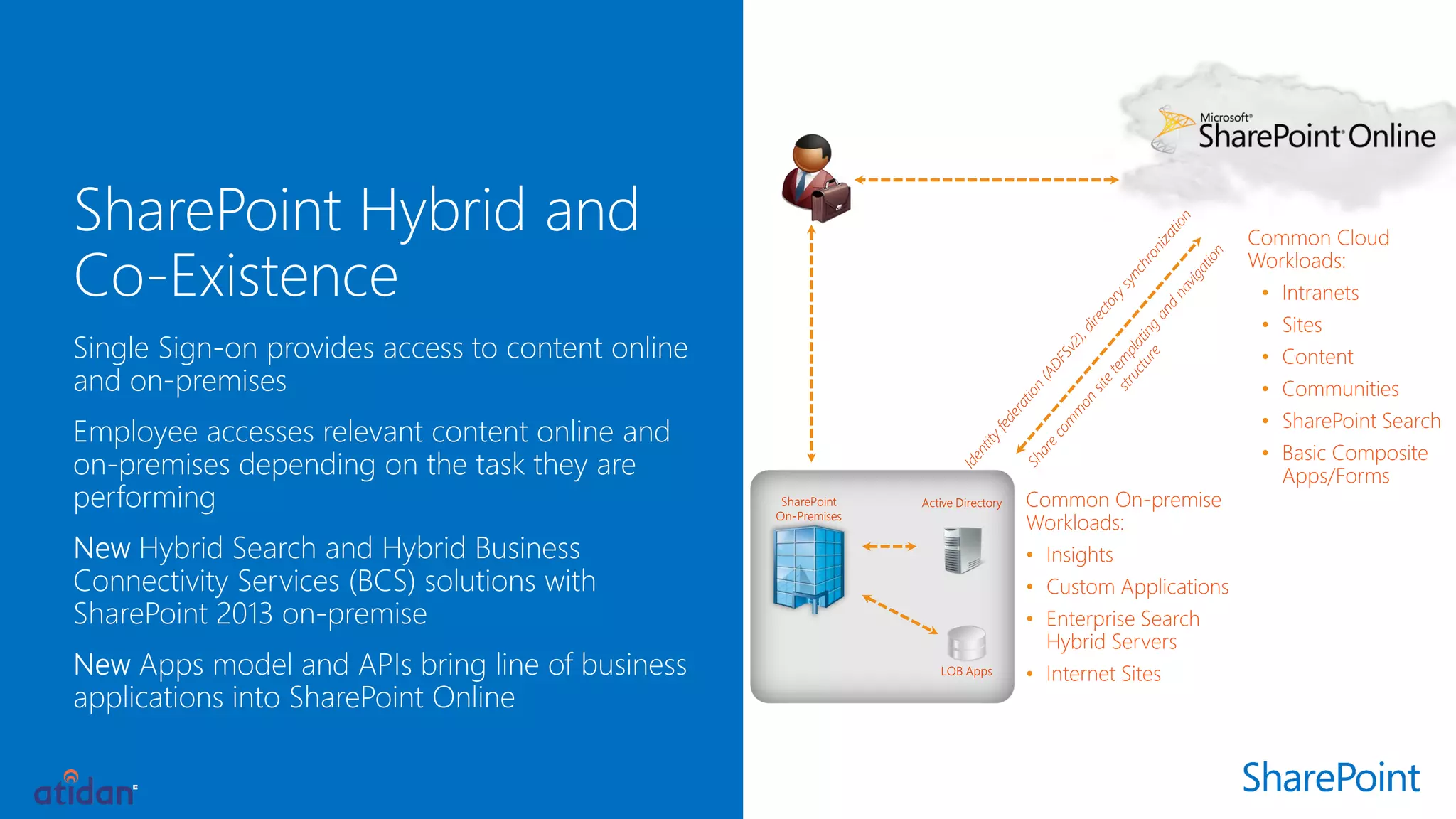 • 
• 
• 
• 
• 
• 
• 
• 
• 
•  