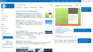 Technical Overview of Microsoft SharePoint Online - Presented by Atidan ...