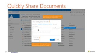 Technical File Database Sharepoint Examples Technical Overview of Microsoft SharePoint Online - Presented by Atidan ...