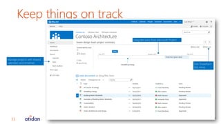Technical Overview of Microsoft SharePoint Online - Presented by Atidan ...