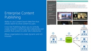 Sharepoint Overview.pdf Technical Overview of Microsoft SharePoint Online - Presented by Atidan ...