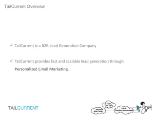 TailCurrent Overview
 TailCurrent is a B2B Lead Generation Company
 TailCurrent provides fast and scalable lead generation through
Personalized Email Marketing.
 