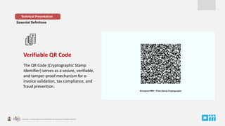 Essential Definitions
Verifiable QR Code
The QR Code (Cryptographic Stamp
Identifier) serves as a secure, verifiable,
and tamper-proof mechanism for e-
invoice validation, tax compliance, and
fraud prevention.
Technical Presentation
Encrypted IRN + Time Stamp Cryptographic
 