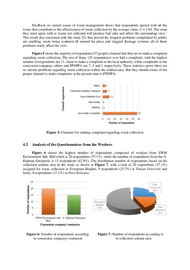 Phd thesis in solid waste management