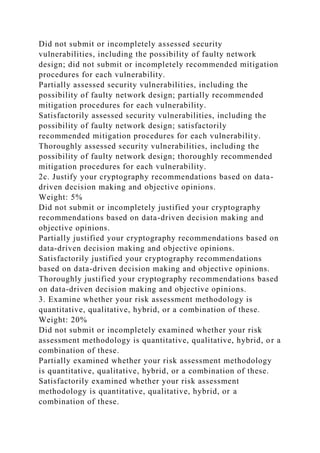 Technical Paper Risk AssessmentGlobal Finance, Inc. Netwo.docx