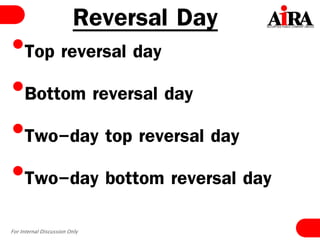 For Internal Discussion Only
Reversal Day
•Top reversal day
•Bottom reversal day
•Two-day top reversal day
•Two-day bottom reversal day
 