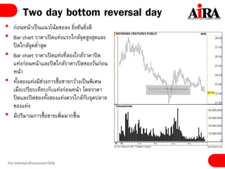 For Internal Discussion Only
Two day bottom reversal day
• ก่อนหน้าเป็นแนวโน้มขอลง ยิ่งชันยิ่งดี
• Bar chart ราคาเปิดแท่งแรกใกล้จุดสูงสุดและ
ปิดใกล้จุดต่าสุด
• Bar chart ราคาเปิดแท่งที่สองใกล้ราคาปิด
แท่งก่อนหน้าและปิดใกล้ราคาเปิดของวันก่อน
หน้า
• ทั้งสองแท่งมีช่วงการซื้อขายกว้างเป็นพิเศษ
เมื่อเปรียบเทียบกับแท่งก่อนหน้า โดยราคา
ปิดและปิดของทั้งสองแท่งควรใกล้กับจุดปลาย
ของแท่ง
• มีปริมาณการซื้อขายเพิ่มมากขึ้น
 