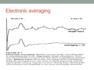 Electronic averaging
 