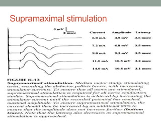 Supramaximal stimulation
 