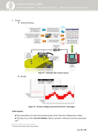 Page 49 of 88
2. Testing
Solution Planning
Figure 42 - Action plan with execution sequence
Results
Achievements:
✔Recommendation of routine leak monitoring into client’s Preventive Maintenance scheme
✔Closing of case with a win-win situation; improve spreader’s efficiency & increase spare parts
sale29
29
Pump seal kit is part of after-sales product
Figure 43 - Pressure readings extracted from HYDAC data logger
 