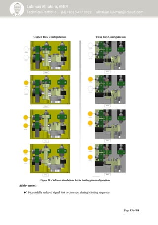 Page 63 of 88
Achievement:
✔Successfully reduced signal lost occurrences during hoisting sequence
Corner Box Configuration Twin Box Configuration
Figure 58 - Software simulations for the landing pins configurations
 