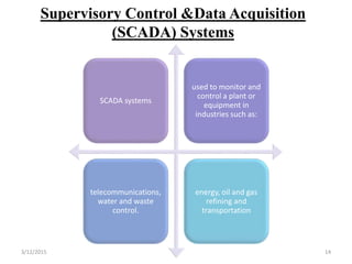 Supervisory Control &Data Acquisition
(SCADA) Systems
SCADA systems
used to monitor and
control a plant or
equipment in
industries such as:
telecommunications,
water and waste
control.
energy, oil and gas
refining and
transportation
3/12/2015 14
 