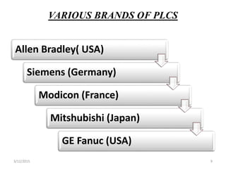 VARIOUS BRANDS OF PLCS
Allen Bradley( USA)
Siemens (Germany)
Modicon (France)
Mitshubishi (Japan)
GE Fanuc (USA)
3/12/2015 9
 