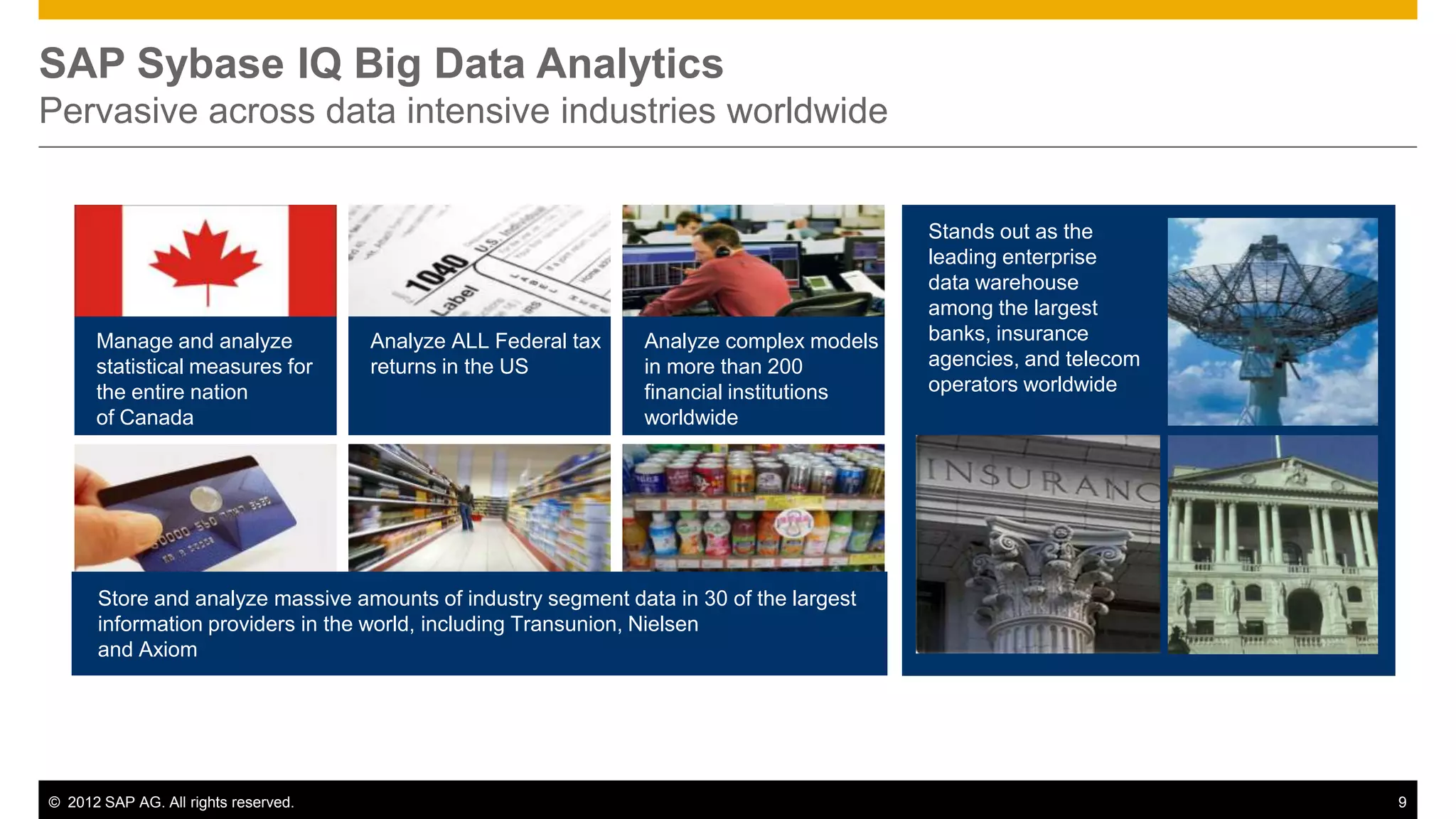 SAP Sybase IQ Big Data Analytics
Pervasive across data intensive industries worldwide


                                                                                         Stands out as the
                                                                                         leading enterprise
                                                                                         data warehouse
                                                                                         among the largest
      Manage and analyze              Analyze ALL Federal tax   Analyze complex models   banks, insurance
      statistical measures for        returns in the US         in more than 200         agencies, and telecom
      the entire nation                                         financial institutions   operators worldwide
      of Canada                                                 worldwide




      Store and analyze massive amounts of industry segment data in 30 of the largest
      information providers in the world, including Transunion, Nielsen
      and Axiom




© 2012 SAP AG. All rights reserved.                                                                              9
 