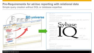 Pre-Requirements for ad-hoc reporting with relational data
Simple query creation without SQL or database expertise

                                                    SELECT
                                                    RESORT_COUNTRY.COUNTRY,
                                      BO universe   RESORT.RESORT,
                                                    SUM(INVOICE_LINE.DAYS * INVOICE_LINE.NB_GUESTS *
                                                    SERVICE.PRICE)

                                                    FROM
                                                     INVOICE_LINE INNER JOIN SERVICE ON
                                                    (INVOICE_LINE.SERVICE_ID=SERVICE.SERVICE_ID)
                                                      INNER JOIN SERVICE_LINE ON
                                                    (SERVICE.SL_ID=SERVICE_LINE.SL_ID)
                                                      INNER JOIN RESORT ON
                                                    (SERVICE_LINE.RESORT_ID=RESORT.RESORT_ID)
                                                      INNER JOIN COUNTRY RESORT_COUNTRY ON
                                                    (RESORT.COUNTRY_ID=RESORT_COUNTRY.COUNTRY_I
                                                    D)

                                                    GROUP BY
                                                    RESORT_COUNTRY.COUNTRY,
                                                    RESORT.RESORT

© 2012 SAP AG. All rights reserved.                                                                    31
 