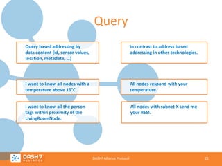 Query
Query based addressing by
data content (id, sensor values,
location, metadata, …)

In contrast to address based
addressing in other technologies.

I want to know all nodes with a
temperature above 15°C

All nodes respond with your
temperature.

I want to know all the person
tags within proximity of the
LivingRoomNode.

All nodes with subnet X send me
your RSSI.

DASH7 Alliance Protocol

21

 